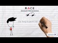 Mastering the RACE Writing Strategy for Constructed Responses