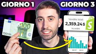 Come Fare Dropshipping con €100 Nel 2026 (Strategia AI)