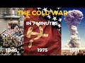 Cold War Events and Policies