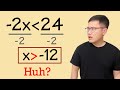 Inequalities and Their Properties