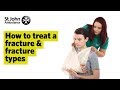 Fracture Treatment and Symptoms