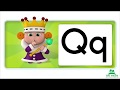Understanding the Q Sound