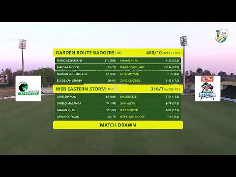 WSB <strong>Eastern</strong> Storm vs Garden Route Badgers - 1st Class Shield 2026/27 - Day 3