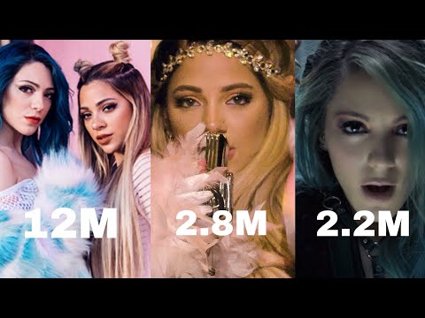 most viewed niki & gabi music videos in order (covers & original songs)