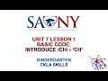 Understanding Sounds and Letters