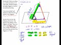 Distance and Similar Triangles Concepts