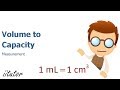 Conversions Between Capacity and Volume