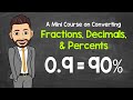 Converting Fractions, Decimals, and Percentages
