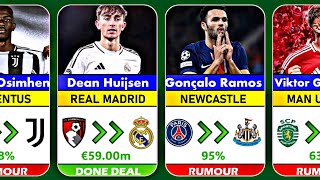 Latest Football Transfers and Rumours: Summer Window 2025"