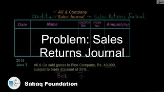 Problem: Sales Returns Journal