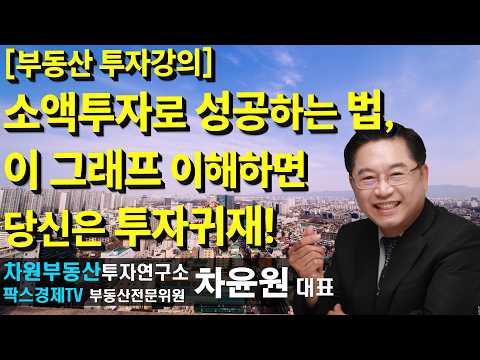 [부동산 <strong>투자강의</strong>] 소액투자로 성공하는 법, 이 그래프 이해하면 당신은 투자귀재!, 상담문의 02-522-5757 차원부동산투자연구소