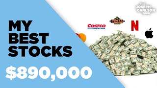The Five Best and Worst Investments I've Ever Made