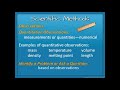 Fundamentals of Chemistry Concepts
