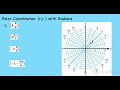 Polar and Rectangular Coordinates Concepts