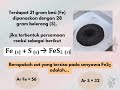 Kuis Kimia: Reaksi Besi dan Sulfur