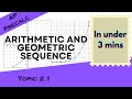 Understanding Sequences and Series