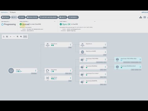 개인프로젝트 | Simple CI/CD 재구성 on Kubernetes