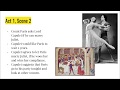 Romeo and Juliet Character Analysis