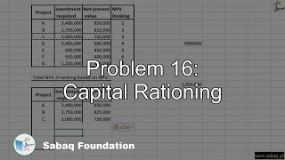 Problem 16: Capital Rationing