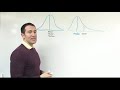 Characteristics of Distributions and Measures