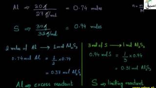 Calculating Limiting and Excess Reactants