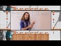 Exploring the Components of Projectile Motion