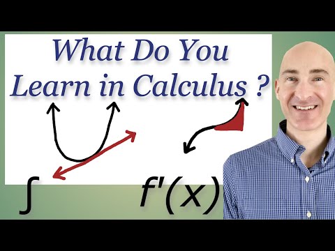 Calculus - What Do You Learn About?