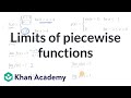 Understanding Limits of Piecewise Functions