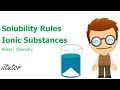 Precipitation Reactions and Solubility