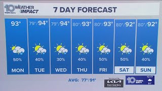 10 Weather: Monday midday forecast; Aug. 18, 2025