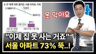 1개월 사이 서울 아파트 거래 73% 감소, 이럴 때일수록 돈 벌기 쉽습니다