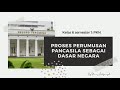 Pancasila and Indonesian History