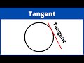 Understanding Circles and Tangents