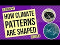 Climate Factors and Their Effects