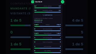Vasco x Cruzeiro hoje 📊