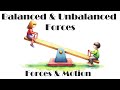 Forces and Motion Concepts