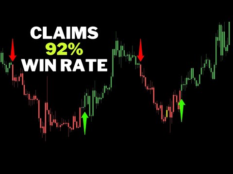 I Got "Big Move Algo" Paid Trading Indicator and Tested For 100 Trades