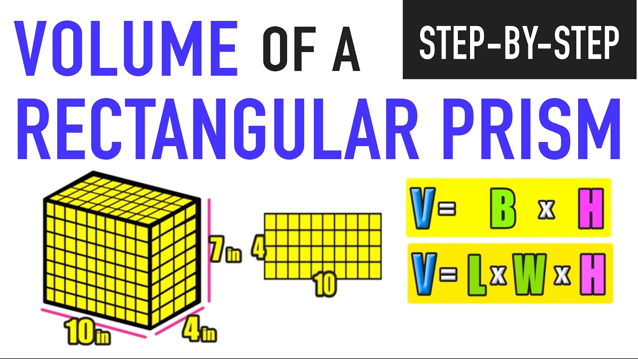 Finding Volume of Rectangular Prisms: Key Concepts and Examples