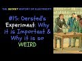 Electricity and Magnetism Concepts