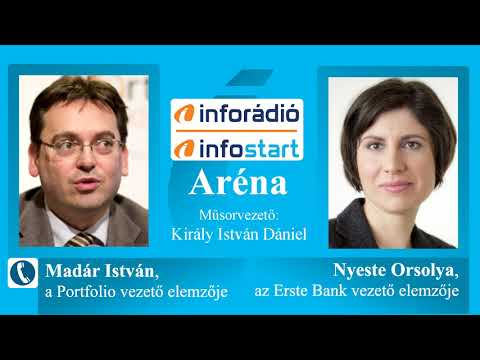 InfoRádió - Aréna - Nyeste Orsolya és Madár István - 2. rész - 2020.04.15.