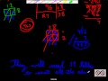 Division Concepts and Word Problems