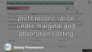 profit reconciliation under marginal and absorption costing