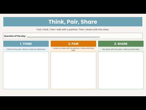 Think, Pair, Share