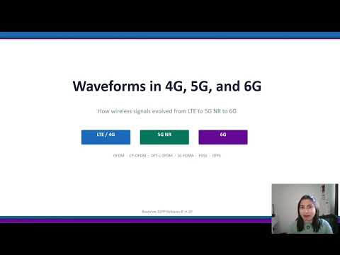4G, 5G & 6G Waveforms Explained Simply