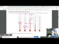 Understanding Temperature Readings and Rational Numbers