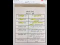 Understanding Vocabulary: Extract, Subtract, and More