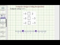 Understanding Integer Comparisons