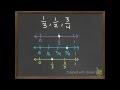 Comparing and Ordering Fractions with Benchmark Fractions