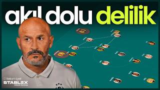 Fenerbahçe v Beşiktaş Derbi Analizi: Italiano'nun Sağı Gece, Solu Gündüz Eden Taktiği
