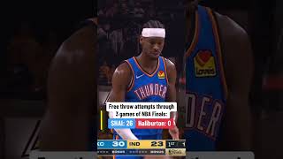 SGA Gets 26 Free Throws in 3 NBA Finals Games | Haliburton Gets 0 😳